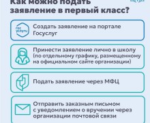 1 апреля стартует запись детей в 1 класс