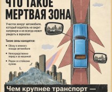 Скрытая угроза: как избежать аварий из-за слепых зон автомобиля