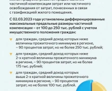 Газификация продолжает набирать обороты